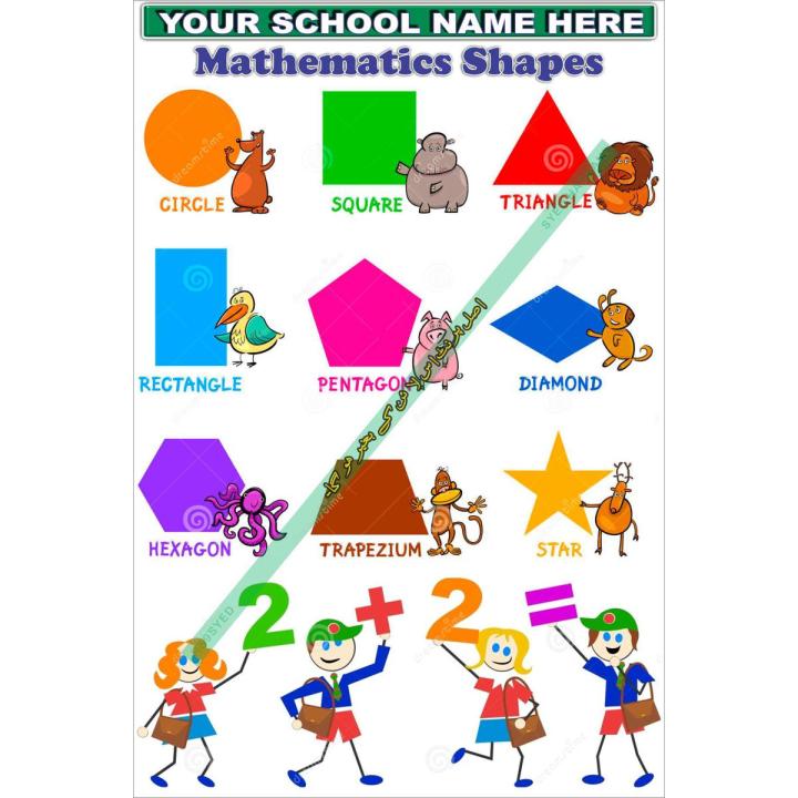 Maths Math Mathematics Shapes - Board and Chart Graphics Flex sheet Panaflex Penaflex pana pena flex for Learning Education and Decoration of Class Room of School and College with customise Your School and Teacher Name