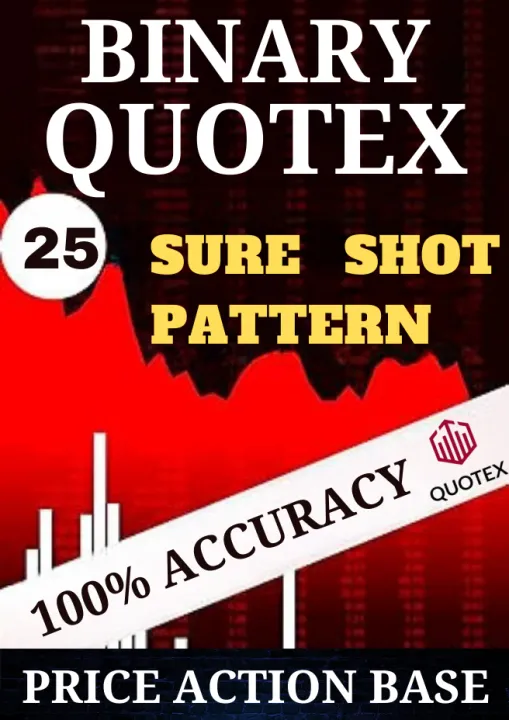 Pack%20Of%202%20-%20Binary%20Quotex%2025%20Sure%20Shot%20Pattern%20Strategy%20Book%20In%20English%20-%20Chart%20Pattern%20Book%20In%20Urdu%20All%20Market%20Traders%20-%20Combo%20Deal%20-%20Image%202