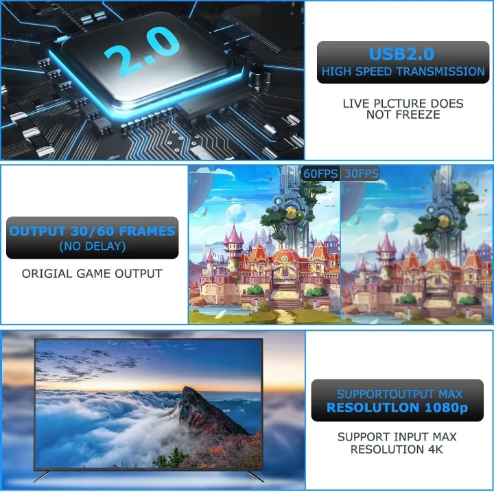 HDMI%20Video%20Capture%20Card%20USB%202.0%204K%201080P%20HDMI-compatible%20-%20Image%202