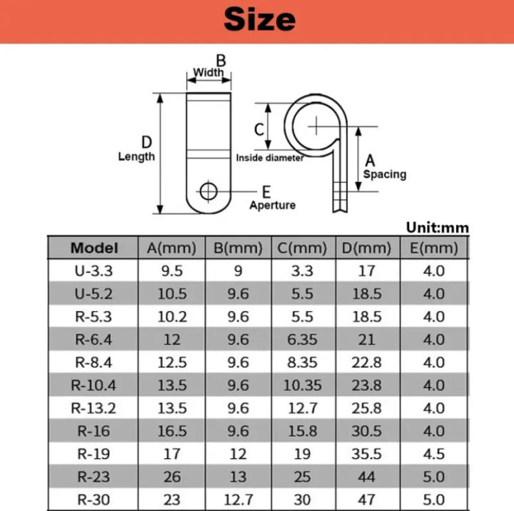 PA66%20Nylon%20Wire%20Fixing%20Clip%20R-type%20Wire%20Clip%20U-type%20Wire%20Card%20UC%20Wire%20Buckle%20Wall%20Cable%20Management%20Wiring%20Routing%20Fixing%20Button%20-%20Image%202