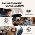Soundcore Life Q30 Wireless Headphones. 