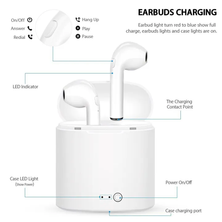 i12%20Airport%20Wireless%20Bluetooth%20Headset%20Good%20Quality%20Bluetooth%20Handsfree%20Earphone%20for%20all%20Smart%20Phone%20-%20Image%206