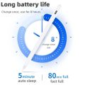 Drawing Stylus Pen For Redmi Pad SE 11 For Mi Pad 6 Pro 5 Pro 12.4 for MiPad 4 Plus 2 3 Pencil. 
