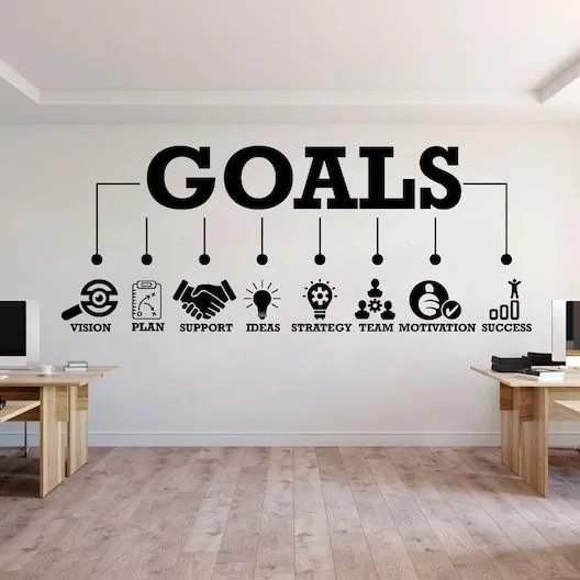 Goals,%20Vision,%20Plans,%20Support,%20Ideas,%20Strategy,%20Team,%20Motivation,%20Success,%20Wall%20decal,%20Wall%20stickers,%20Wall%20decor,%20Wall%20Art%203496ER%20-%20Image%202
