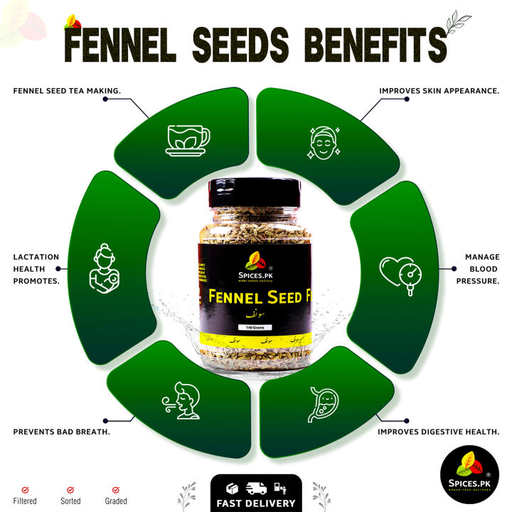 Organic%20Fennel%20Seeds%20140g%20-%20Pure,%20Gluten-Free,%20Cholesterol-Free,%20Health-Enhancing%20Spices%20for%20Cooking%20&%20Baking%20-%20Image%202