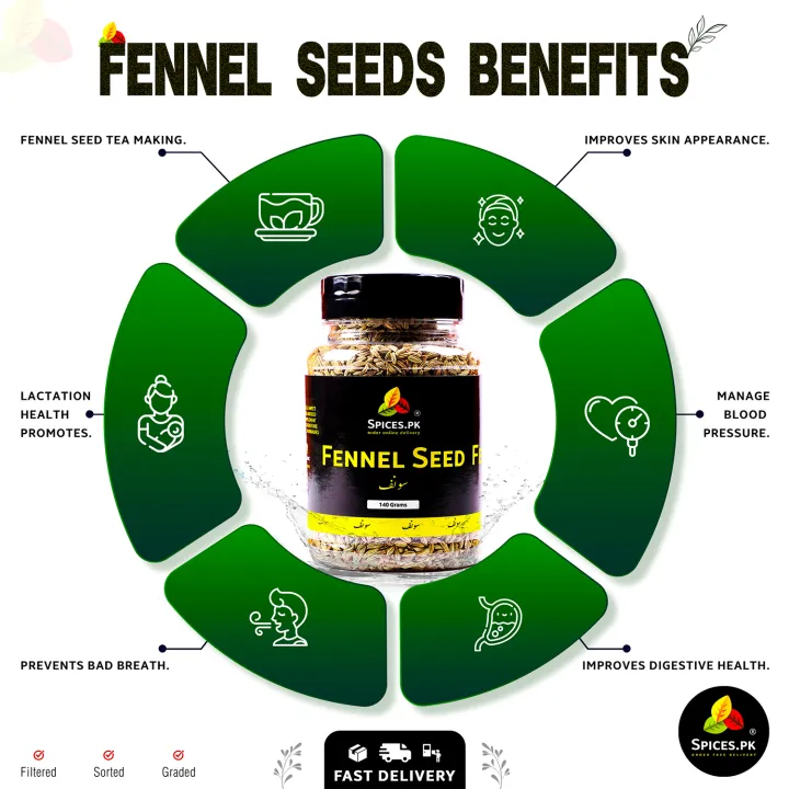 Fennel%20Seeds%20/%20Saunf%20/%20Organic%20Fennel%20Seed%20/%20Sounf%20/%20Sonf%20/%20Pure%20Fennel%20Seeds%20140g%20-%20Image%202