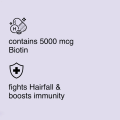 Wisdom Wistin Tab | Biotin Tab | For Thicker & Fuller Hair | 5000mcg. 