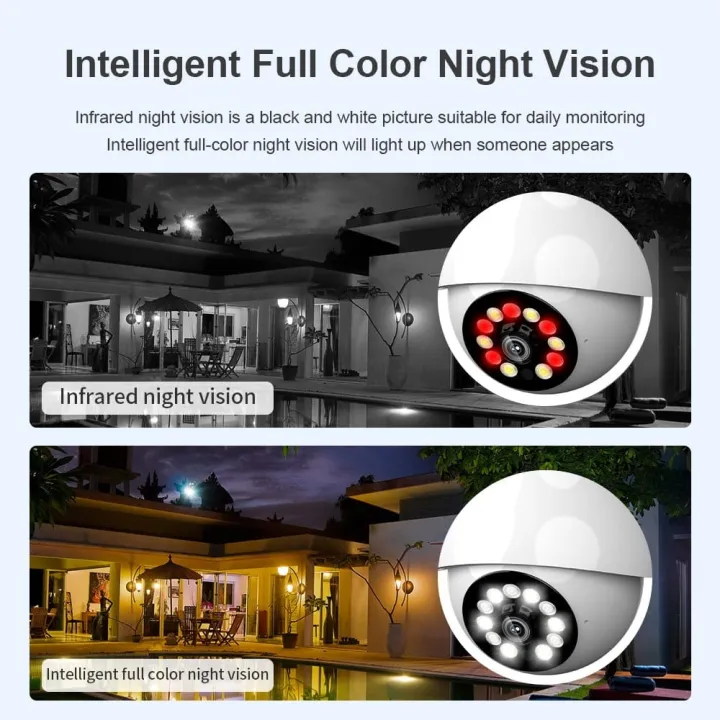 Wireless%20IP%20Camera%20360%20view%20Rotatable,%20HD%20WiFi%20CCTV%20Surveillance%20Camera%20%20PTZ%20%20Night%20Vision%20-%20Two%20Way%20Audio%20%20SD%20Card%20Slot%20V380%20-%20Image%206