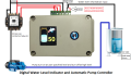 Water Level Indicator | Digital Automatic Water Level Indicator | Automatic Pump Controller | Smart Water Level Indicator. 