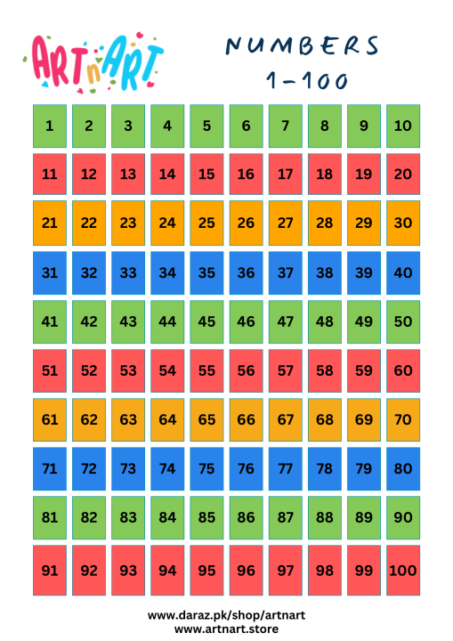 Counting%201-100,%20Learning%20A4%20Stickers%20For%20Kids%20-%20Image%203