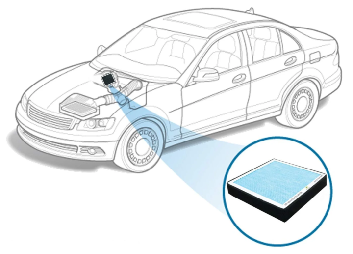MG%20HS%20AC%20FILTER%20CABIN%20AIR%20FILTER%20CABIN%20FILTER%20AIR%20CONDITIONER%20FILTER%20MG%20HS%20FILTER%20100%25%20ORIGINAL%20QUALITY%20-%20Image%204