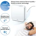 Beurer LR 310 Air Purifier with HEPA H13 Filter and UV Light Cleaning - White. 
