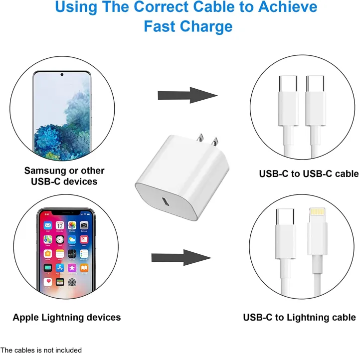 Compatible%20IPHONE%20USB-C%20PD%20Fast%20Charger%2020W%20Power%20Adapter%20Charger%202%20Pin%20(USA%20PIN)%20-%20Image%206