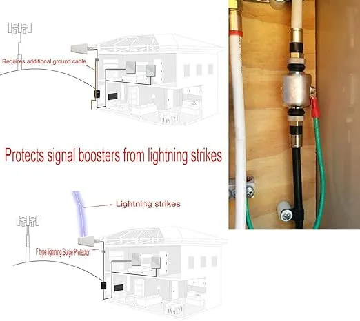 Lightning%20Arrestor%20Coaxial%20Surge%20Protector%20F%20Type%20Female%20to%20Female%20Bulkhead%20with%20O-Ring%20DC-3GHz%20%202G%203G%204G%20LTE%20Satellite%20Cable%20TV%20Antenna%2075%20ohm%20with%2090V%20Gas%20Tube%20Surge%20Arrester%202R-90%202204%20-%20Image%204