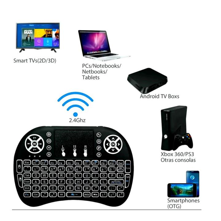 2.4GHz Wireless Keyboard Remote Control Touchpad, Android Box Tablet Laptop HTPC