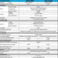 NS Max Pro  2000 Solar Inverter UPS 2.0 KVA 24V DC (1800) Watt. Solar Charge Current New Model. 