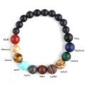 Lovers Eight Planets Natural Stone Bracelet Universe Yoga Chakra Galaxy Solar System Beads Bracelets for Men Women Jewelry 6MM. 
