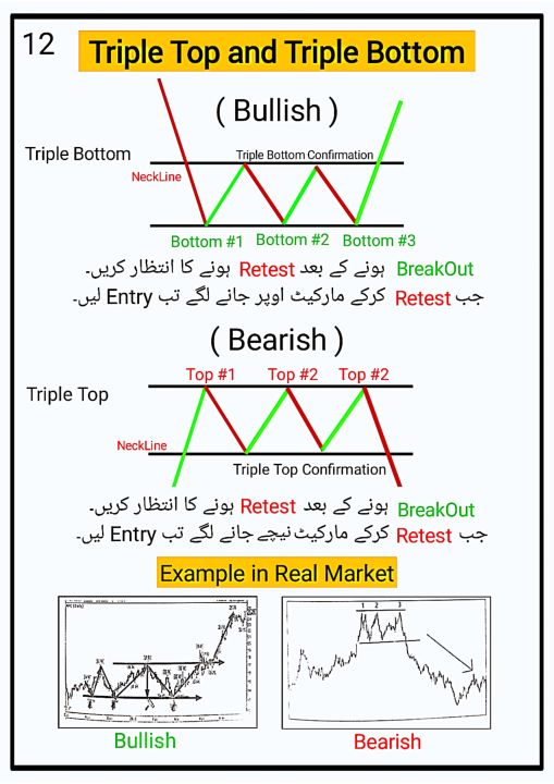 Pack%20Of%202%20Binary%20Quotex%20Trading%20&%20Technical%20Analysis%20Book%20-%20Candlestick%20Binary%20Quotex%20Trading%20Book%20In%20English%20-%20Chart%20Pattern%20Book%20In%20Urdu%20-%20Combo%20Deal%20-%20Image%207