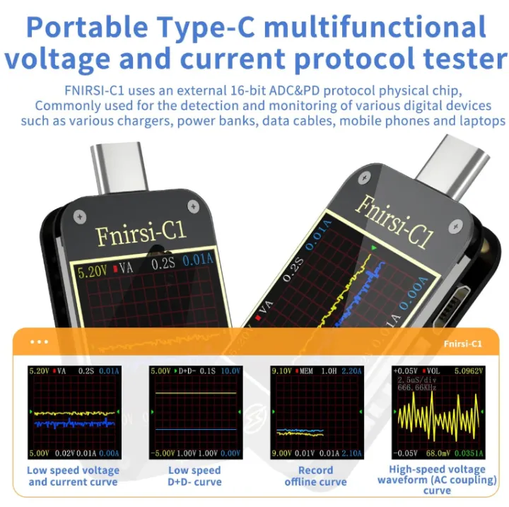 FNIRSI-C1%20USB%20Tester%20Voltmeter%20Ammeter%20Type-C%20PD%20Trigger%20Fast%20Charging%20Test%20Type-C%20Meter%20Power%20Bank%20tester%20-%20Image%206