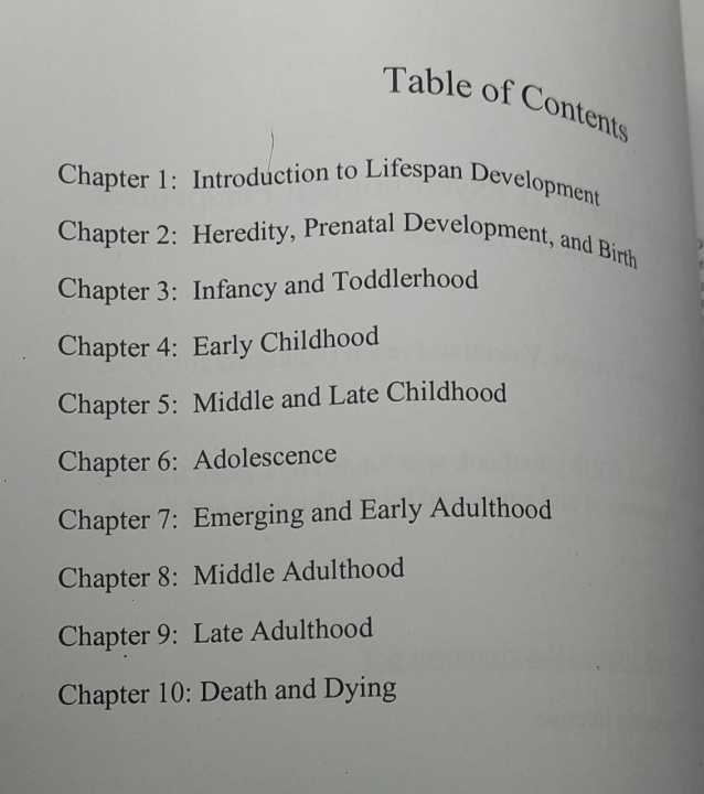 Lifespan%20Development:%20A%20Psychological%20Perspective%20Second%20Edition%20by%20Martha%20Lally%20,%20Suzanne%20Valentine-French%20-%20Image%203