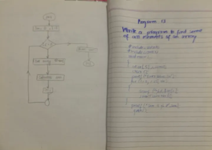 Handwritten%20Solved%20Practical%20Notebooks%20for%20Intermediate%20Checked%20%20Class%2011%20&%2012%20%20Physics,%20Chemistry,%20Biology,%20Computer%20-%20Image%208