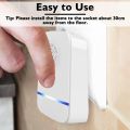 Ultrasonic Pest Repeller, 2 Pack Plug In Mosquito Repellent Pest Repellent, Indoor Electronic Control Deterrent for Mouse, Spiders, Bugs, Fleas,  Ants, Insects,. 