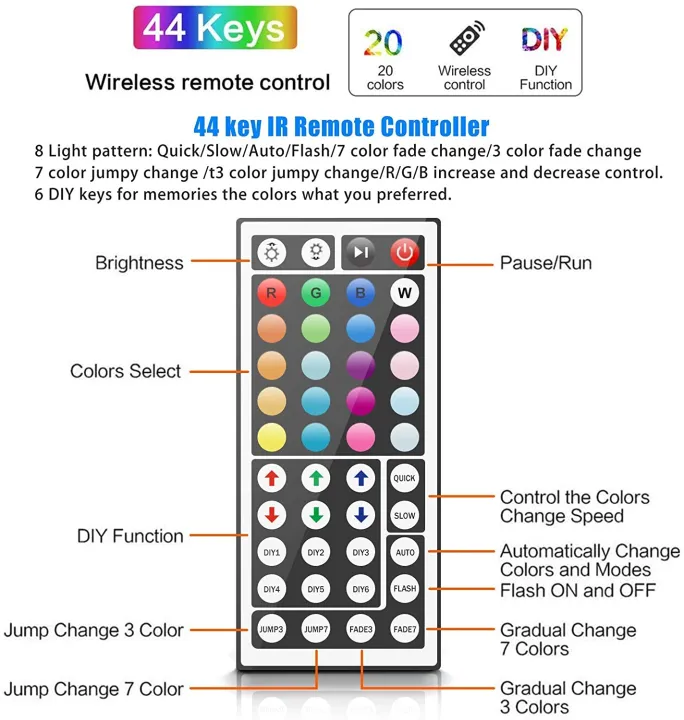 44%20Keys%20Remote%20+%20Controller%20Compatible%20with%20Model%203528%20%7C%205050%20LED%20Strip%20-%20Image%204