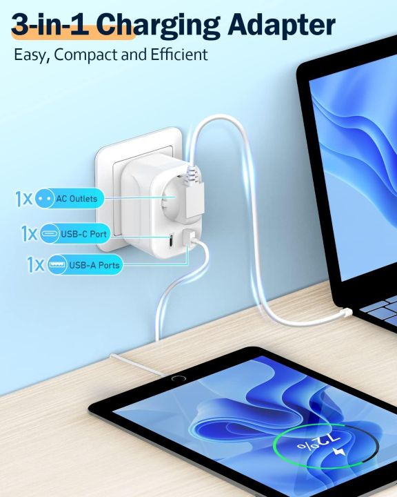 Travel%20Adapter%20USA%20Adapter%20Socket%20with%20USB%20A%20&%20C%20-%20Image%204