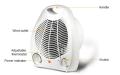 Electric Fan Heater NSB-200A with 2 speeds / Heat control with thermostat / stainless steel Heating Element. 
