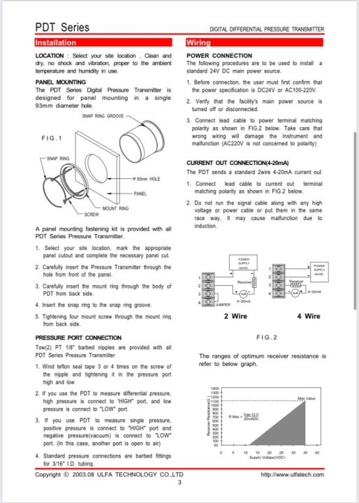 Differential%20Pressure%20Transmitter%20(PDT%20series)%20ULFA%20Technologies%20-%20Image%208