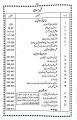 ilmi Principles of Economics -1,Mathematical Economics and Micro Economics for Associate Degree Arts and Science,BA,BS.c by A Hameed Shahid. 
