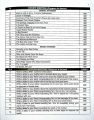 Sharrah All in One Notes Complete Study and Practice English Subjective Objective For 9th class (2025-2026). 
