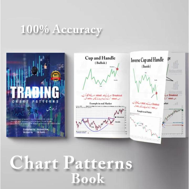 chart patterns book - chart patterns book forex - chart pattern - chart