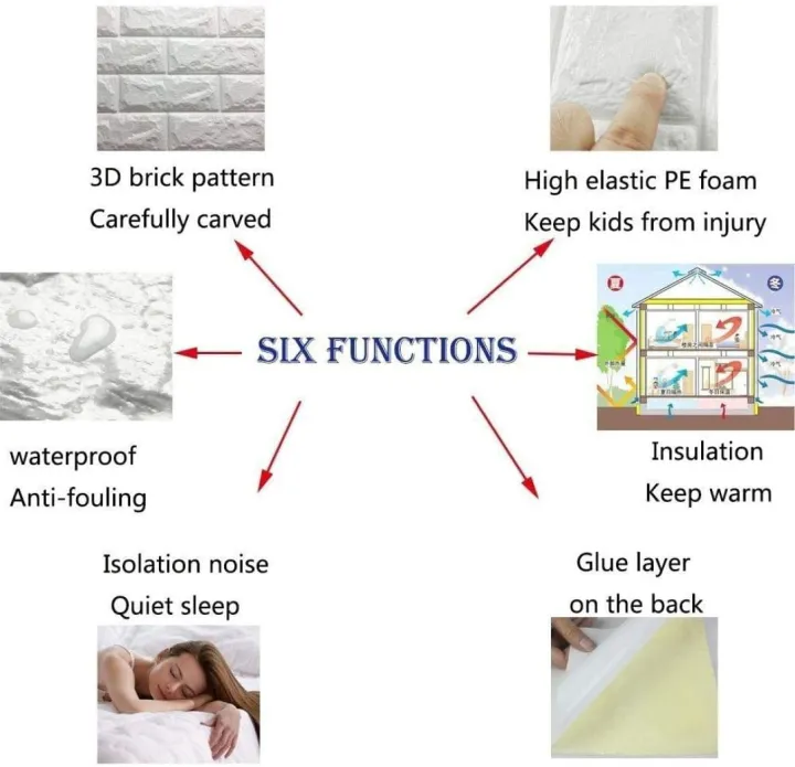 3D%20Brick%20Wallpaper,%20White%20Brick%20Pattern%20Wall%20Stickers,%20Self-%20Adhesive%20Wallpaper%20for%20Living%20Room%20Bedroom,%2070%20*%2077CM%20-%20Image%207