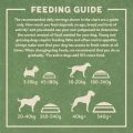 Harringtons Complete Dry Dog Food Lamb & Rice 500gm - Made with All Natural Ingredients. 