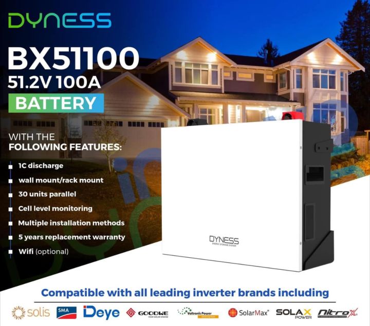 Dyness	BX51100