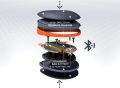 Muscle Training Device Activ5 Portable Strength Training Device & Coaching App. 