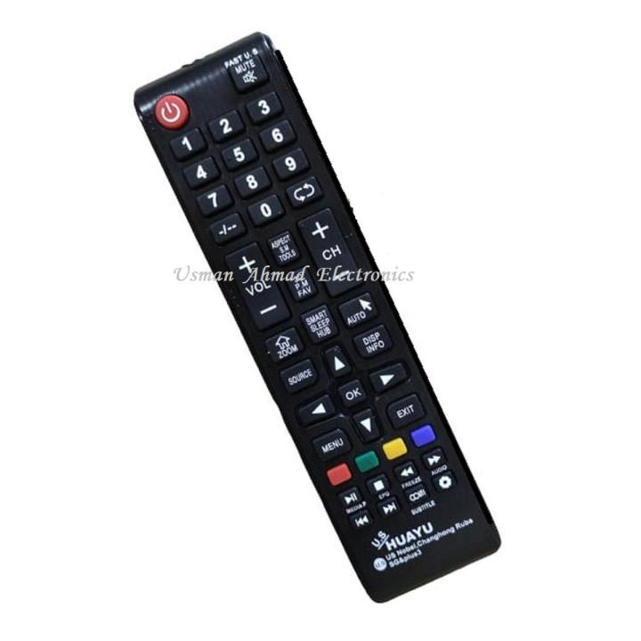 Changhong Ruba LED Remote Control