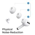 DAYCOM DCM3 Pro 2nd Generation | 100% ANC Working | Original USA Stock | Compatible with ios & android | Built in Speaker | Super Sound Bass, Wireless Charging Case and Extra EarBuds. 
