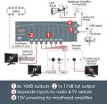 Labgear LDA2061LR 6 Way Distribution Amplifier - 4G­ Filtered Amp For TV/FM/DAB­ Signals For 6 TVs RED Compliant. 
