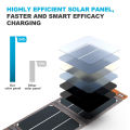 Imported [Upgraded Tiny Solar Charger] BigBlue 14W SunPower Solar Panels (5V/2.4A Max). 