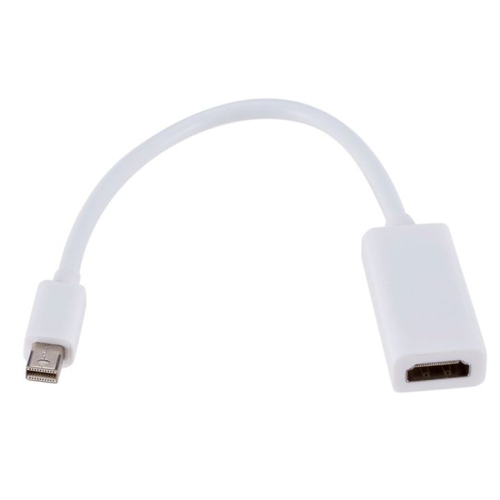 Mini%20DisplayPort%20to%20HDMI%20Converter%20Mini%20DP%20to%20HDMI%20Adapter%20-%20Image%209