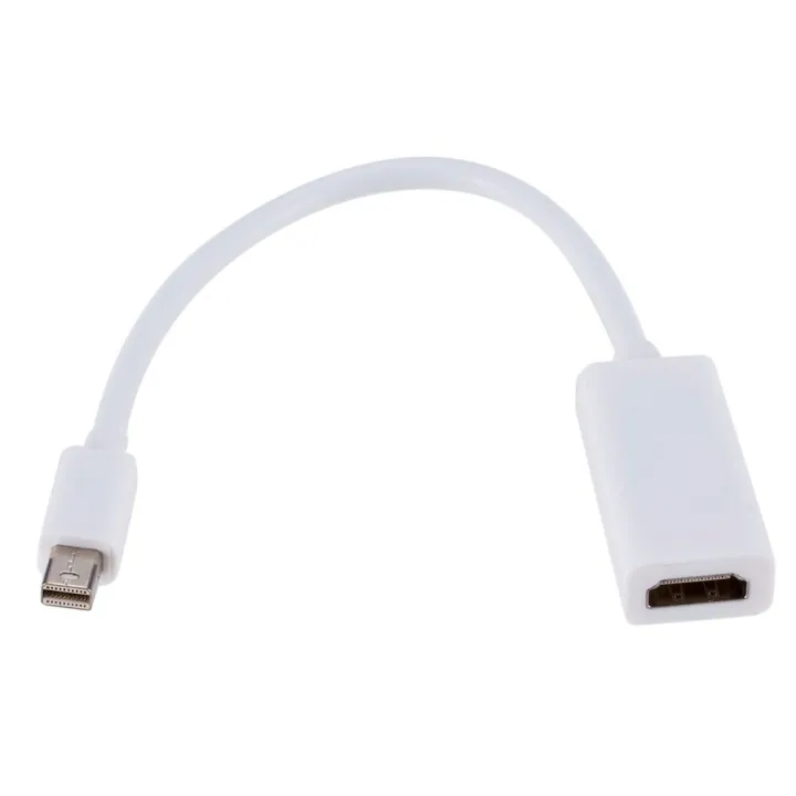 Mini%20DisplayPort%20to%20HDMI%20Converter%20Mini%20DP%20to%20HDMI%20Adapter%20-%20Image%209