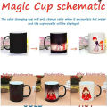 Customize Magic Mug. Color Changing Mug, Magic Mugs With Text, Logo, or Photo. Heat Changing Custom Magic Photo Mugs (PERFECT GIFT FOR YOUR FAMILY & FRIENDS). 