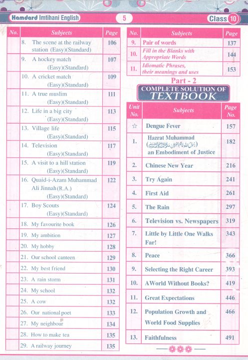 English%20Grammar%20and%20Composition%20for%2010th%20Class%20-%20Image%204