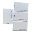 125KHZ RFID 1.8mm thick Long distance reader range EM ID Card use for RFID. 