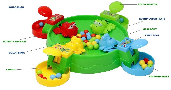 Feeding Frog Game, Little Frog Eat Beans Board Game , Family Parent-Child Interactive Game , Funny Camping Game Birthday Gift