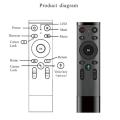 Nax-3c Voice Control Fly Air Mouse For Gyro Sensing Game 2.4Ghz Wireless Microphone Remote Control For Smart Tvandroid Box Pc. 