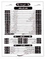 Brain Solution Urdu Lazmi For 10th Class Book By Muhammad Aslam Agha. 
