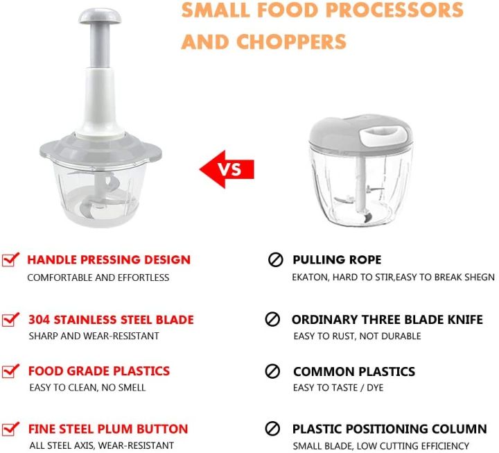 Manual%20Food%20Chopper,%201500ML%20Speedy%20Chopper%20with%203%20Curved%20Stainless%20Steel%20Blades,%20Handheld%20Vegetable%20Chopper/Mincer/Mixer/Blender%20to%20Chop%20Fruits%20Onions/Nuts/Ginger/Herbs/Garlics%20-%20Image%205